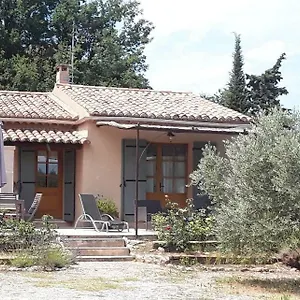 Hébergement de vacances La Manaude, Ménerbes